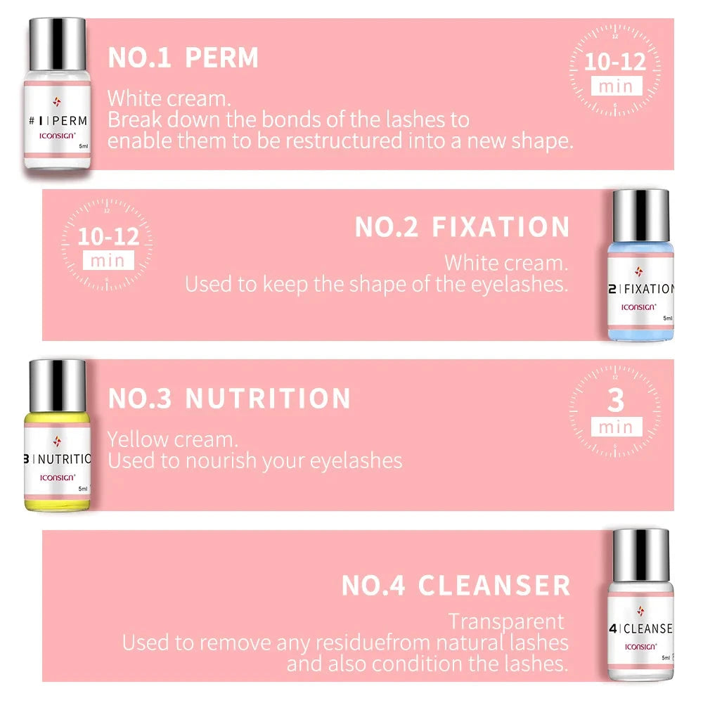 Lash Lift Kit - Upgraded Professional Treatment Lasting 6-8 Weeks | JUST FIT IN JUST FIT IN