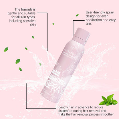Moisturizing Face Shaving Spray Set