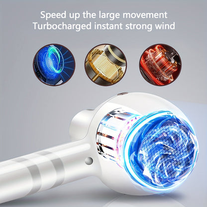 Morfone Professional Hair Dryer Set - 5-in-1 Styling Kit with Comb, Curling Iron & Nozzle JUST FIT IN