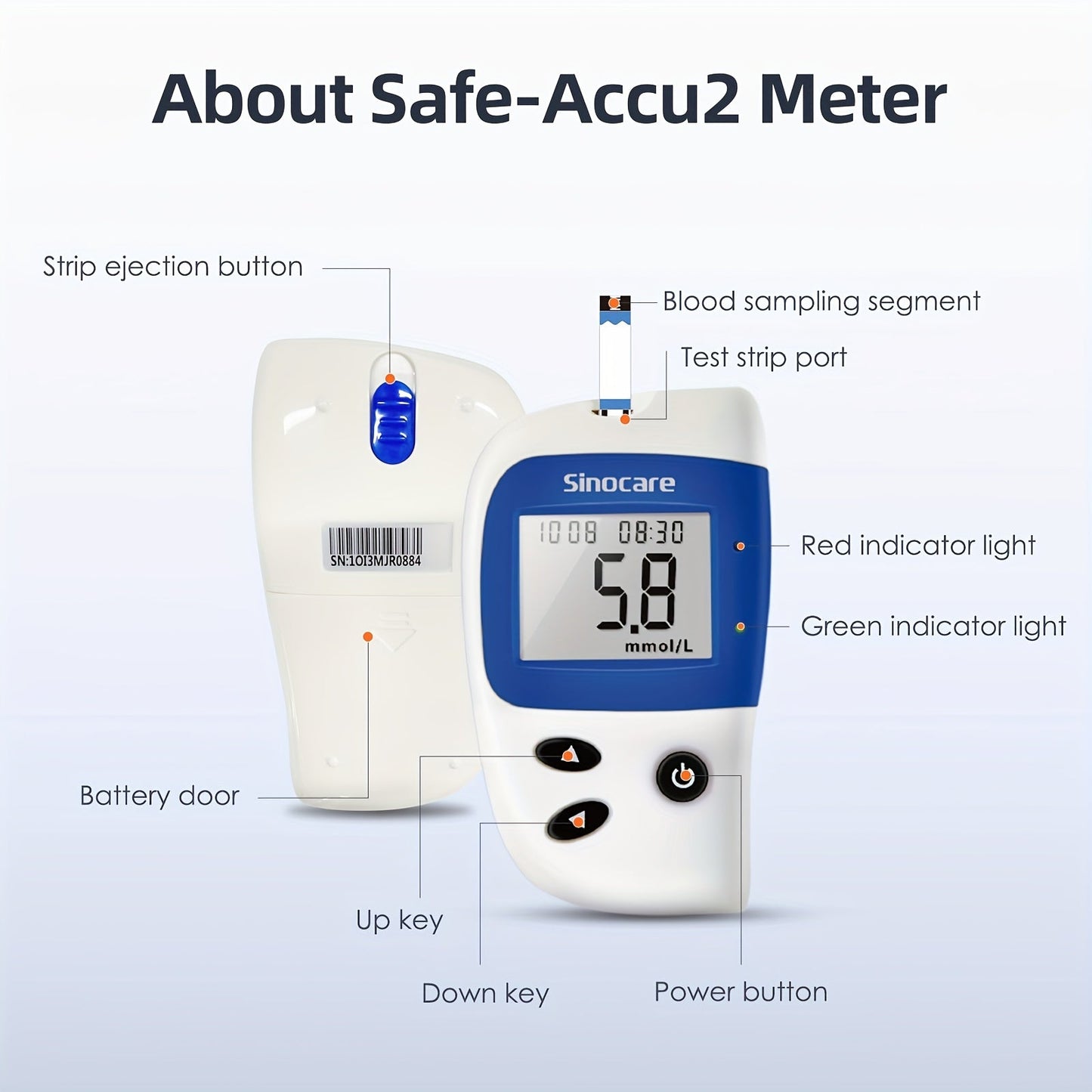 Sinocare Safe-Accu2 Blood Sugar Monitor Kit - 100 Test Strips, Case & 200 Memory (mmol/L) JUST FIT IN