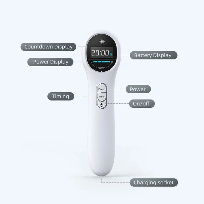 650nm + 808nm Cold Laser Therapy Device - Red Light Pain Relief for Arthritis | JUST FIT IN JUST FIT IN