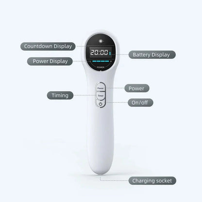 650nm + 808nm Cold Laser Therapy Device - Red Light Pain Relief for Arthritis | JUST FIT IN JUST FIT IN