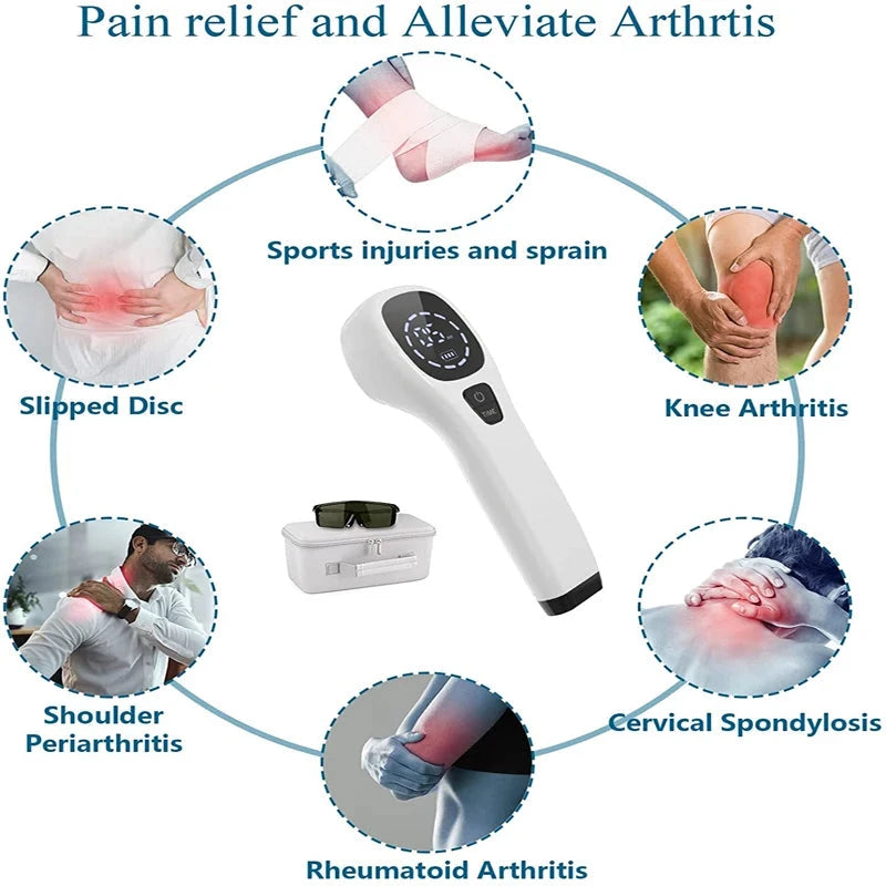 808nm Laser Therapy Device for Pain Relief - Knee, Arthritis & Shoulder Treatment | JUST FIT IN JUST FIT IN