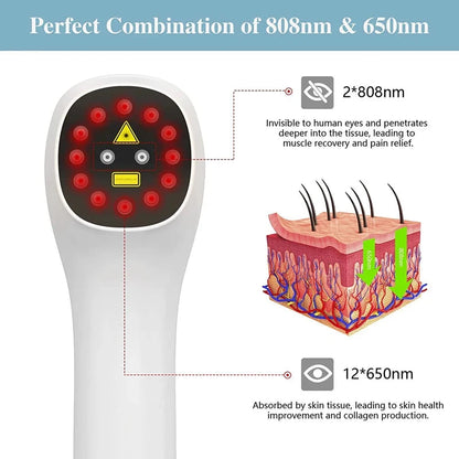 808nm Laser Therapy Device for Pain Relief - Knee, Arthritis & Shoulder Treatment | JUST FIT IN JUST FIT IN
