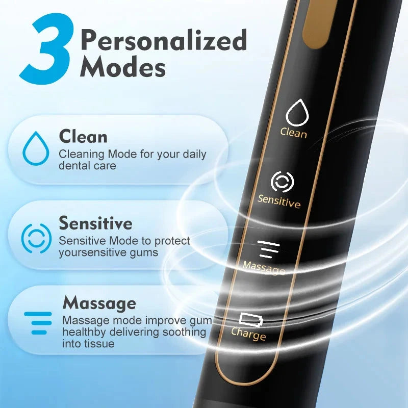 Sonic Electric Toothbrush - IPX7 Waterproof with 3 Modes & USB Charging | JUST FIT IN JUST FIT IN