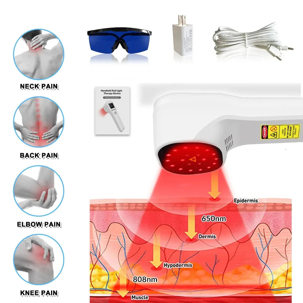 650nm + 808nm Laser Therapy Device - 20 Diodes for Arthritis & Diabetic Foot Pain Relief | JUST FIT IN JUST FIT IN