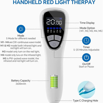 Cold Laser Therapy Device - 18 Diodes (6x808nm + 12x650nm) for Arthritis & Pet Pain Relief | JUST FIT IN JUST FIT IN