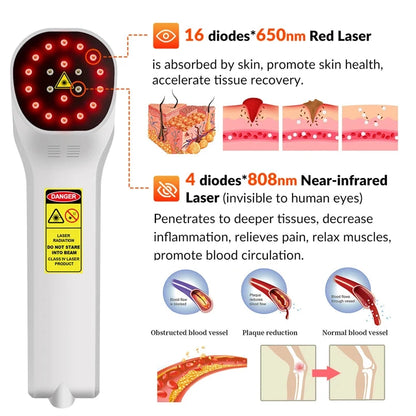 650nm + 808nm Cold Laser Therapy Device - LLLT for Pain Relief & Wound Healing | JUST FIT IN JUST FIT IN