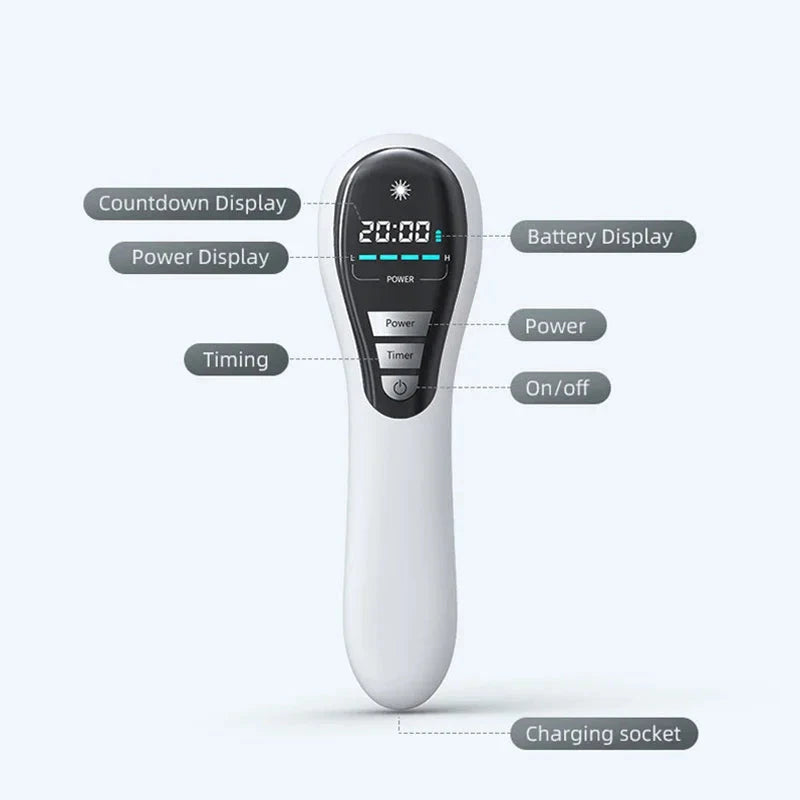 650nm + 808nm Cold Laser Therapy Device - Red Light Pain Relief for Arthritis | JUST FIT IN JUST FIT IN