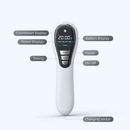 650nm + 808nm Cold Laser Therapy Device - Red Light Pain Relief for Arthritis | JUST FIT IN JUST FIT IN