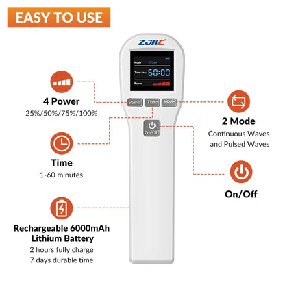 650nm + 808nm Cold Laser Therapy Device - LLLT for Pain Relief & Wound Healing | JUST FIT IN JUST FIT IN