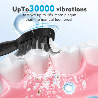 Sonic Electric Toothbrush - IPX7 Waterproof with 3 Modes & USB Charging | JUST FIT IN JUST FIT IN