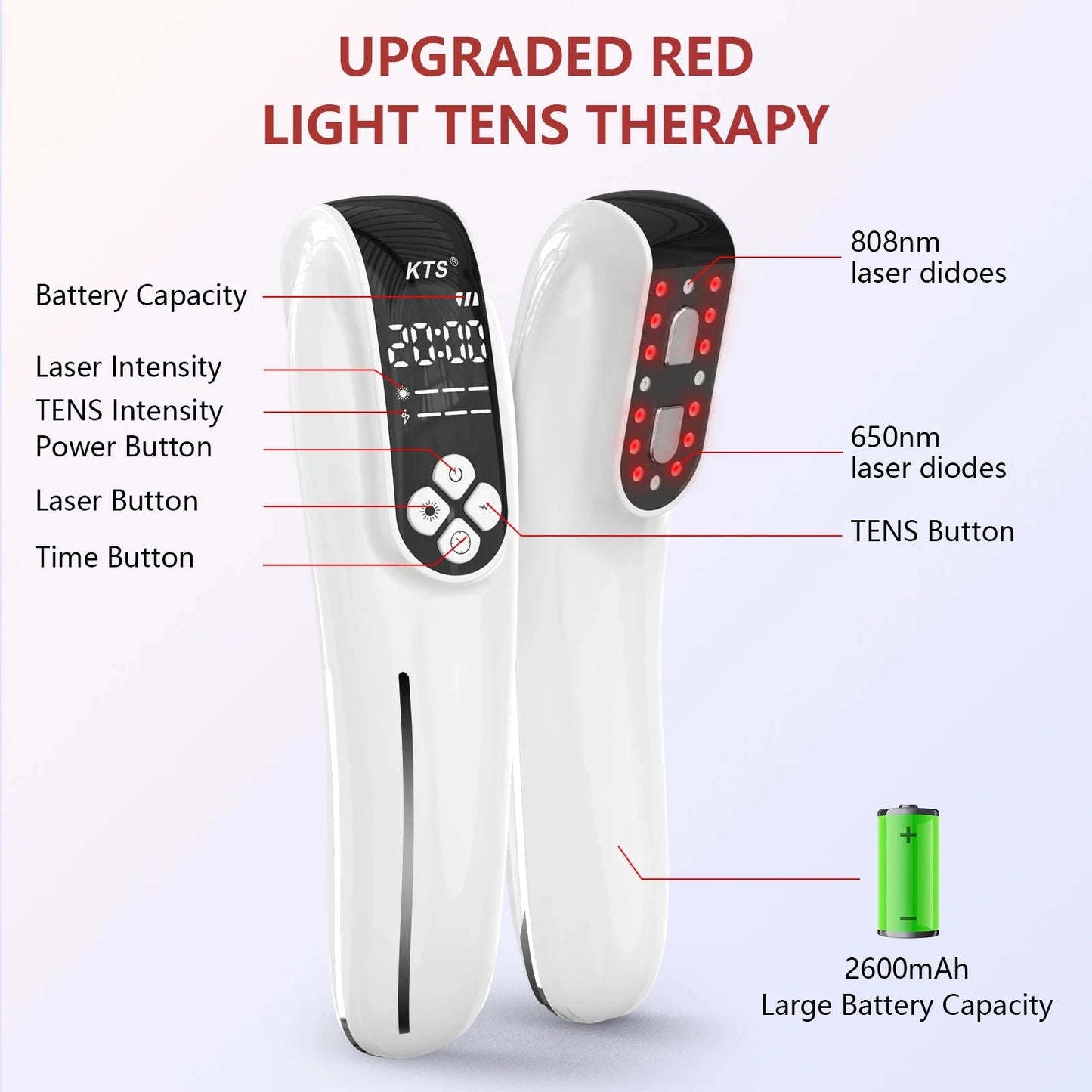 4x808nm Cold Laser Therapy Device - TENS & LLLT for Joint & Muscle Pain Relief | JUST FIT IN JUST FIT IN