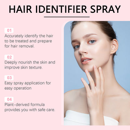 Moisturizing Face Shaving Spray Set